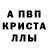 A PVP крисы CK Lyudmila Manakova